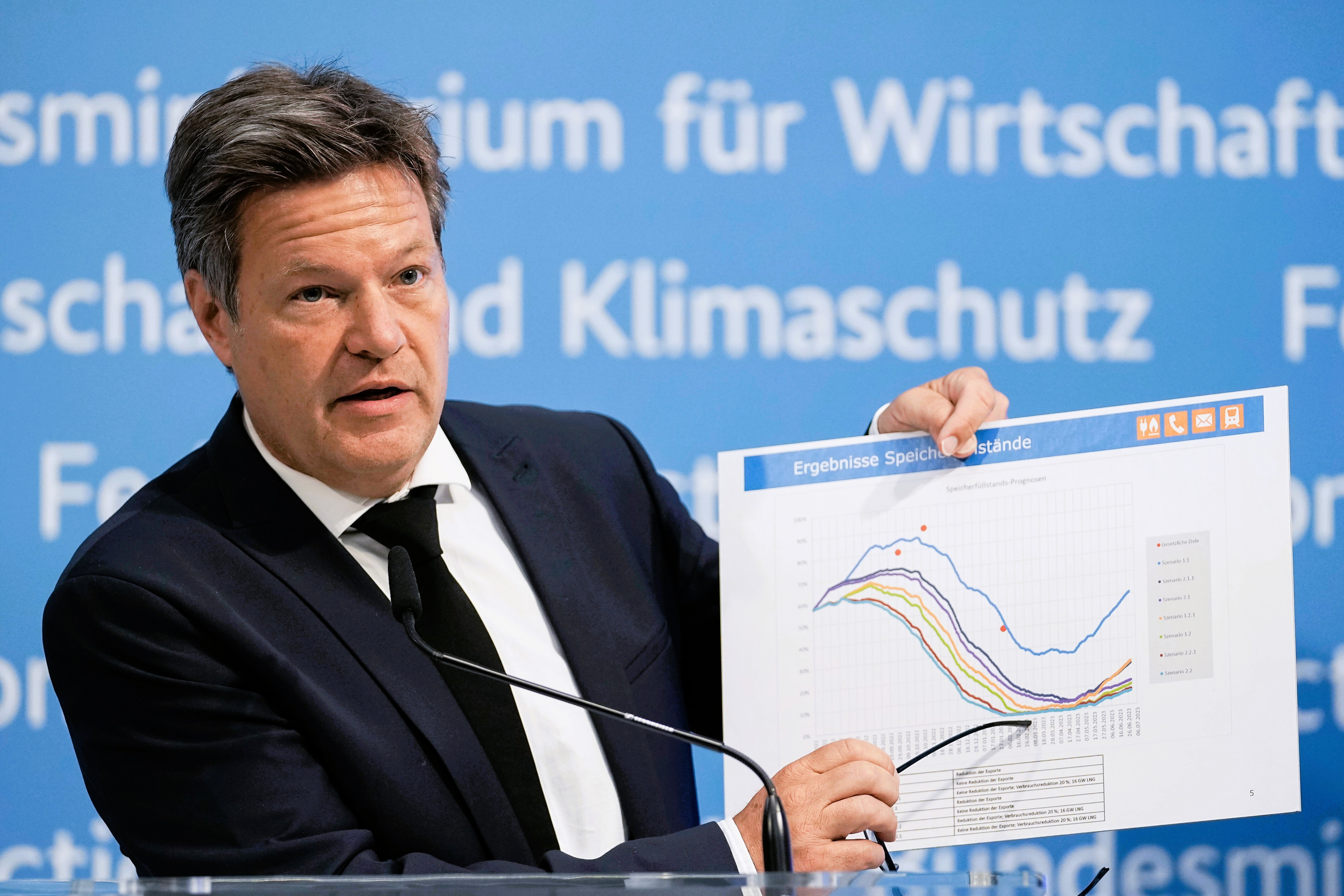 Atomausstieg - Hat Habeck uns alle belogen? Dokumente aus Habecks Ministerium veröffentlicht!